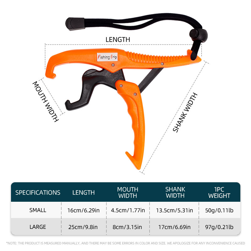 ShareShark Fish Lip Gripper AB - Fishing Hook Remover recension och pris