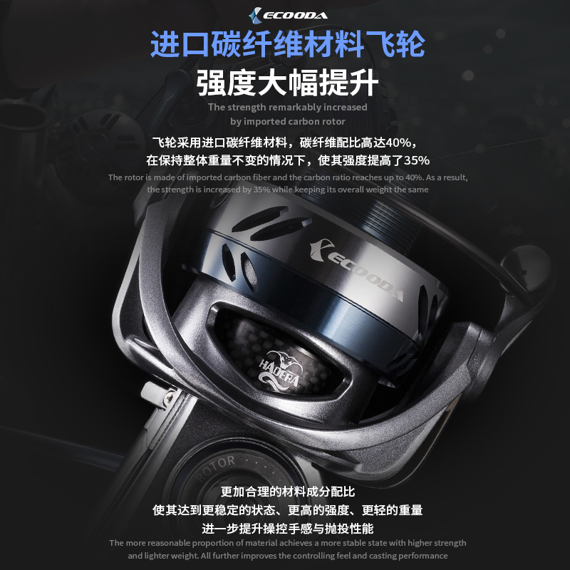 ECOODA-Saltwater Fishing Reel, - Daiwa Reel Bg recension och pris
